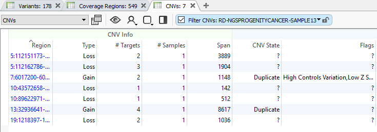 Fig 20. CNV table listing all computed results across all samples in the project.