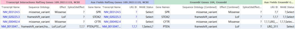 Figure 2: Variant table annotated with updated RefSeq and Ensembl gene tracks displaying MANE Status and LRG ID