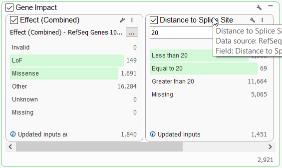 Figure 1b. RefSeq Effect (Combined) and Distance to Splice Site as a high level gene impact filtering strategy.