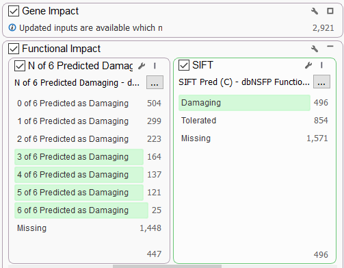 Figure 4b. Filter on individual tools or combine evidence from all 6 dbSNFP predictive tools.