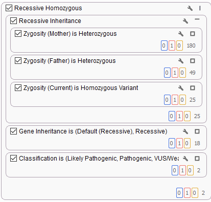 Figure 6: Recessive Homozygous variants search.