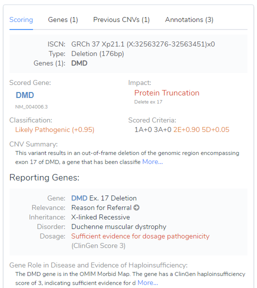 Figure 4: CNV scoring summary for the DMD deletion.